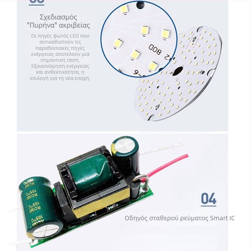 LED λαμπτήρας σπειροειδής E27 5W/7W/9W για εσωτερικό φωτισμό – εξοικονόμηση ενέργειας για οικιακή ή επαγγελματική χρήση