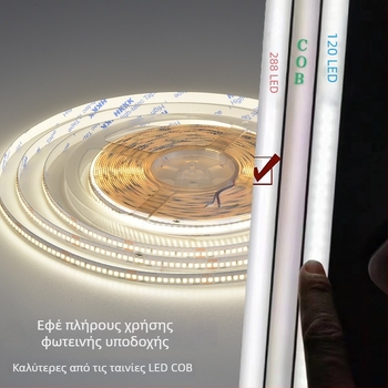 24V COB LED λωρίδα, με ρυθμιζόμενο φωτισμό, αυτοκόλλητη στην πίσω όψη