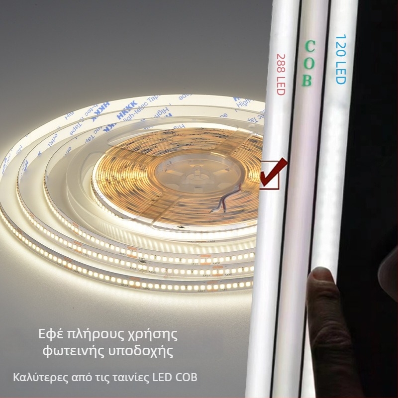 24V COB LED λωρίδα, με ρυθμιζόμενο φωτισμό, αυτοκόλλητη στην πίσω όψη