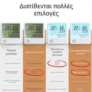 Ψηφιακό υγραρόμετρο εσωτερικού χώρου με οθόνη θερμοκρασίας και υγρασίας, τοίχου για βρεφικό δωμάτιο