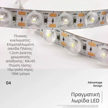 Λωρίδα LED με φακό διάχυτης ανάκλασης, 24V RGB, 48 LED, 10W, εσωτερικός φωτισμός