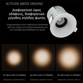 LED ενσωματωμένος προβολέας για ξενοδοχεία, εμπορική και οικιακή χρήση, αντιθάμπωμα φωτισμός φόντου τοίχου, αλουμινένιο σώμα, 9W, 3000-6000K