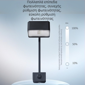 LED τετράγωνο φως ενυδρείου – φωτισμός με πλήρες φάσμα για υδρόβια φυτά, φωτισμός διακόσμησης ενυδρείου, USB λαμπτήρας κατά των φυκιών