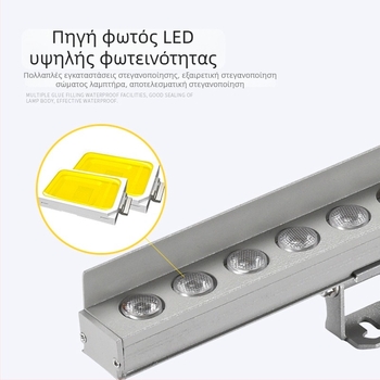 LED γραμμικός φωτισμός τοίχου εξωτερικός, με στρογγυρή οπή και διαφράγμα, αρχιτεκτονικός φωτισμός RGB περιγράμματος