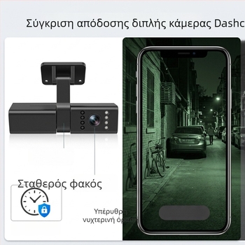 Βάση παρμπρίζ για διπλής κάμερας dash cam για φορτηγά, ταξί και υπηρεσίες διαμοιρασμένου μεταφορικού, ADAS/DMS