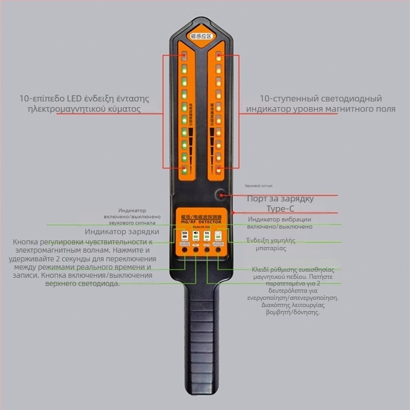 DS810 Ανιχνευτής GPS αυτοκινήτου κατά της υποκλοπής, αντί-εντοπισμού και αντί-παρακολούθησης, ασύρματος σαρωτής σήματος