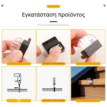 Ηλιακά φωτιστικά εξωτερικών σκαλοπατιών με αυτόματη ενεργοποίηση στο σκοτάδι, διακοσμητικό φωτιστικό τοίχου, μίνι φώτα μπαλκονιού, διακόσμηση κήπου
