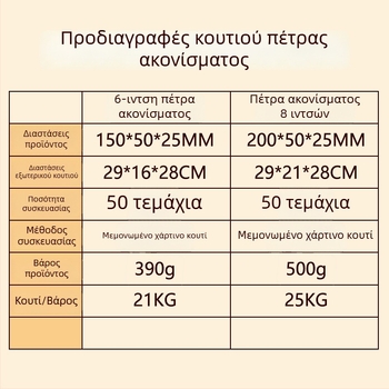 Πράσινος λίθος ακονίσματος από πυριτικό καρβίδιο, διπλής όψεως και μονής όψεως, λεπτός ορυκτός λίθος λιπαντικό για ακονίσματα λεπίδων, ξυλουργικός λίθος