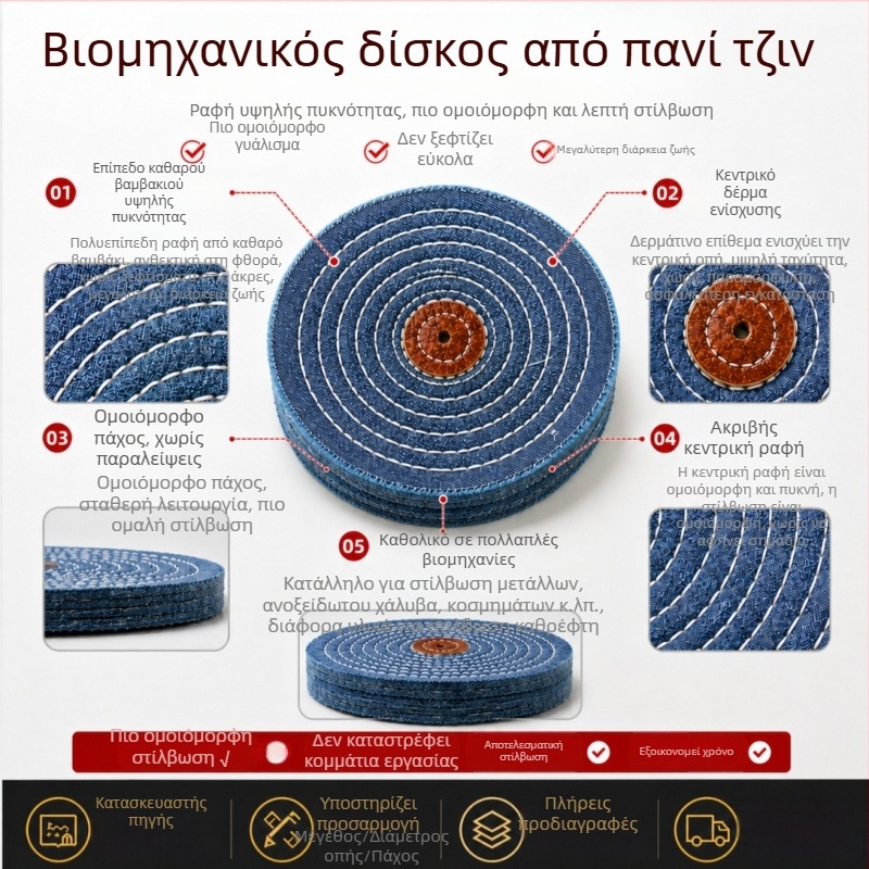 Τροχός από ντένιμ για γυάλισμα ξύλου, επίπλων, κοσμημάτων και μεταλλικών εξαρτημάτων