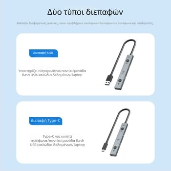AI έξυπνο Type-C hub με φωνητική λειτουργία και μετάφραση σε 146 γλώσσες