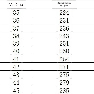 Trendovne platnene cipele s leopard printom za žene, ležerne i svestrane ravne cipele u korejskom stilu za proljeće i jesen