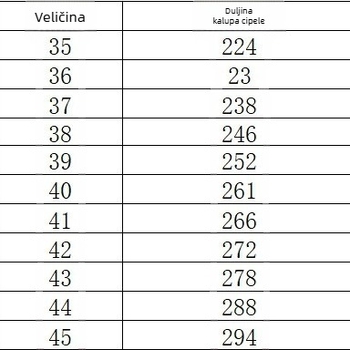 Amazon Moderne ženske ležerne platnene cipele - Udobne niske cipele za vanjsku upotrebu prekogranična veleprodaja Prozračne i udobne