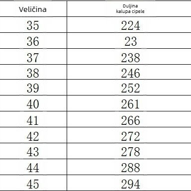 Amazon Moderne ženske ležerne platnene cipele - Udobne niske cipele za vanjsku upotrebu prekogranična veleprodaja Prozračne i udobne