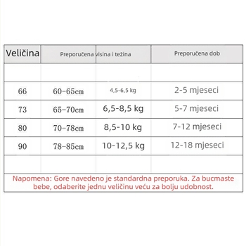 Korejski stil, proljetne nove dječje slatke traper hlače s tregerima, zapadnjački stil, podesive kratke hlače, kombinezon, romper