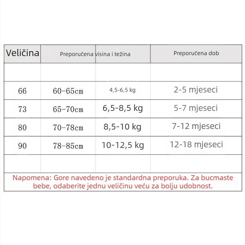 Korejski stil, proljetne nove dječje slatke traper hlače s tregerima, zapadnjački stil, podesive kratke hlače, kombinezon, romper