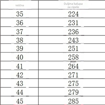 Prekogranične nove muške i ženske modne bijele cipele s ravnom petom, platnene cipele, ženske navlake za stopala u korejskom stilu, ravne navlake za cipele