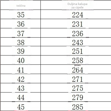 Prekogranične nove muške i ženske modne bijele cipele s ravnom petom, platnene cipele, ženske navlake za stopala u korejskom stilu, ravne navlake za cipele