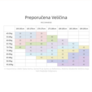 Muška DP pamučna odjeća bez peglanja, košulja po mjeri, muška duga poslovna profesionalna proljetna i jesenska bijela košulja protiv bora, veleprodaja