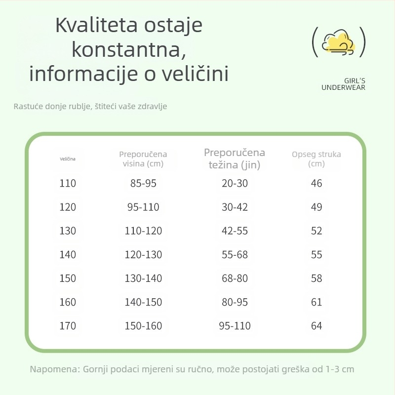 Dječje donje rublje Djevojačke bokserice klase A Ledena svila Ljetne tanke 7A antibakterijske crtane bokserice za bebe