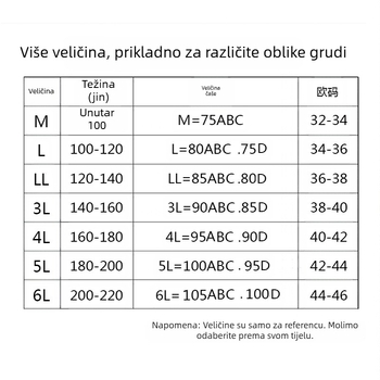 Prekogranični tanki donji rublje za žene s malim prsima bez tragova, parin grudi, jednodijelni grudnjak od nečelika