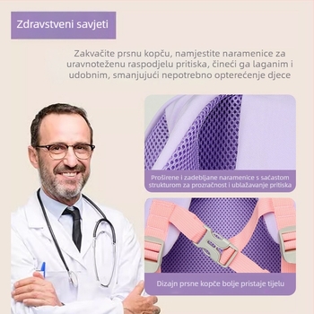 Nova školska torba za vrtić za djevojčice, slatka djeca 1-3 godine, mali razred, muški i ženski ruksak, crtani dječji ruksak