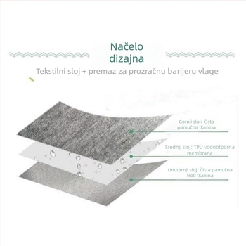 Pelene gaćice s izvučenim pamukom i poliesterom, produžene duljine, perive, pelene za odrasle, pelene za starije osobe, perive