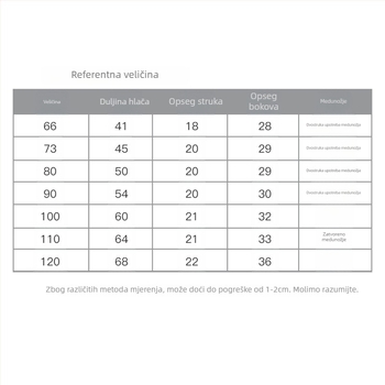 Dječje jednostruke flis hlače za jesen i zimu za dječake i djevojčice Dječje uske hlače od čistog pamuka Dječje tople tajice