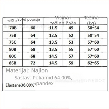 Prekogranične eksplozije seksi skupljeno donje rublje temuShein s proizvođačima ženskih grudnjaka s čeličnim prstenom na zalihi veleprodaja