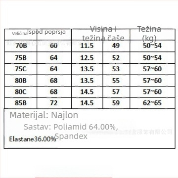 Prekogranične eksplozije seksi skupljeno donje rublje temuShein s proizvođačima ženskih grudnjaka s čeličnim prstenom na zalihi veleprodaja
