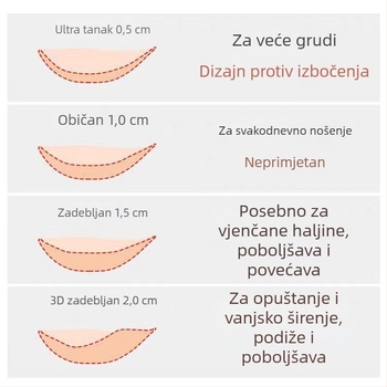 Nevidljivi silikonski grudnjak, zadebljani, bešavni, bez naramenica, posebno donje rublje za vjenčanice, seksi push-up, bešavni kroj