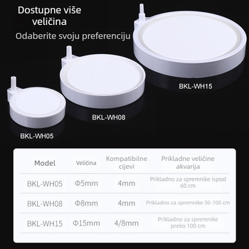 Pumpa za kisik u akvariju, atomizacija nano plina, tava, kamen, tiha pumpa za kisik, niskotlačni zračni atomizer, eksplozija, rafinerija kisika