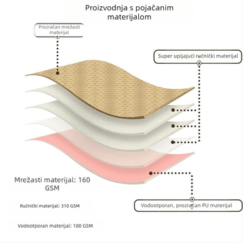 Fiziološke hlače za kućne ljubimce, zaštitne hlače, higijenske hlače, menstrualne hlače za kuje, kontracepcija protiv uznemiravanja i parenja, Corgi Teddy