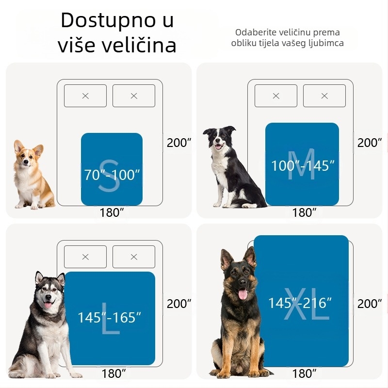 Amazon Vodootporna deka za kućne ljubimce otporna na urin, flanel, udobna zadebljana madrac za pse, madrac za sva godišnja doba, univerzalna oprema za kućne ljubimce