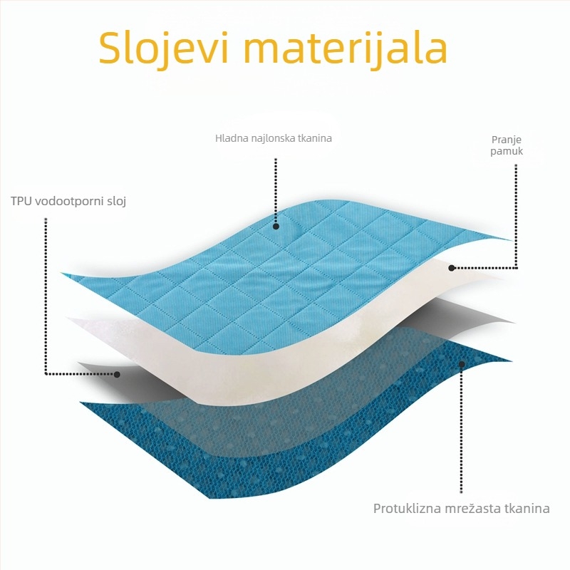 Prekogranična nova prostirka za pse koja osjeća hladnoću, vodootporna i upija vodu, rashladna prostirka za mačke, ljetna prostirka za kućne ljubimce, svilena prostirka od leda za kućne ljubimce, neklizajuća