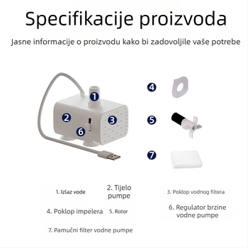 Pribor za dozatore vode za kućne ljubimce, vodena pumpa Usb5V s vatom i svjetlom, podesivi protok vode, utor za vodu, isključivanje, tiha, bez četkica