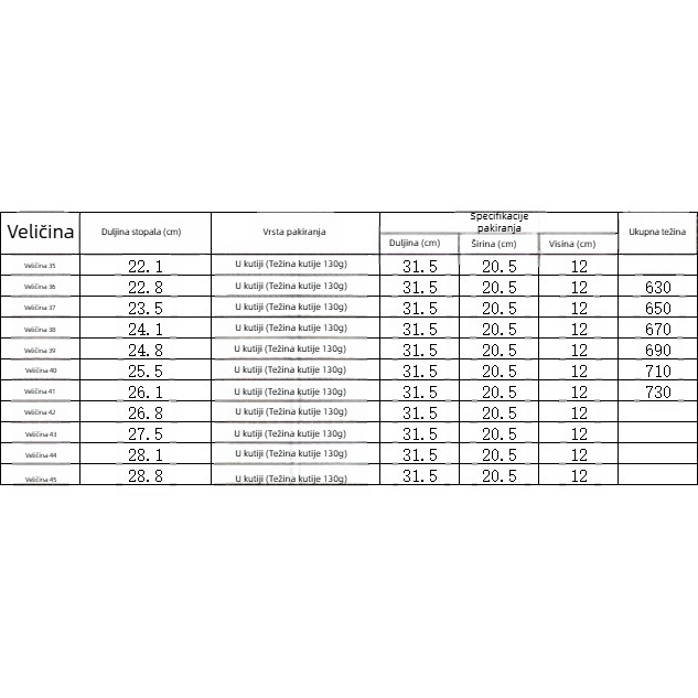 Ženske ležerne jednoslojne cipele većih veličina s debelim potplatom, zlatnim metalnim privjeskom, bijele cipele, lagane, niske tenisice s vezicama