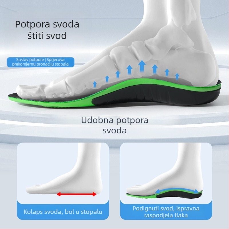 Sportski uložak za potporu luka, korektivni uložak, unisex sportski uložak za apsorpciju udaraca, valgus stopala, veleprodaja uložaka
