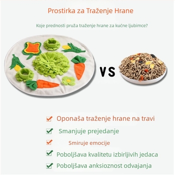 Prostirka za hranjenje za kuniće zamorce ublažava emocionalni miris Totoro zeca okrugle prostirke za kuniće Amazon New Pet Supplies
