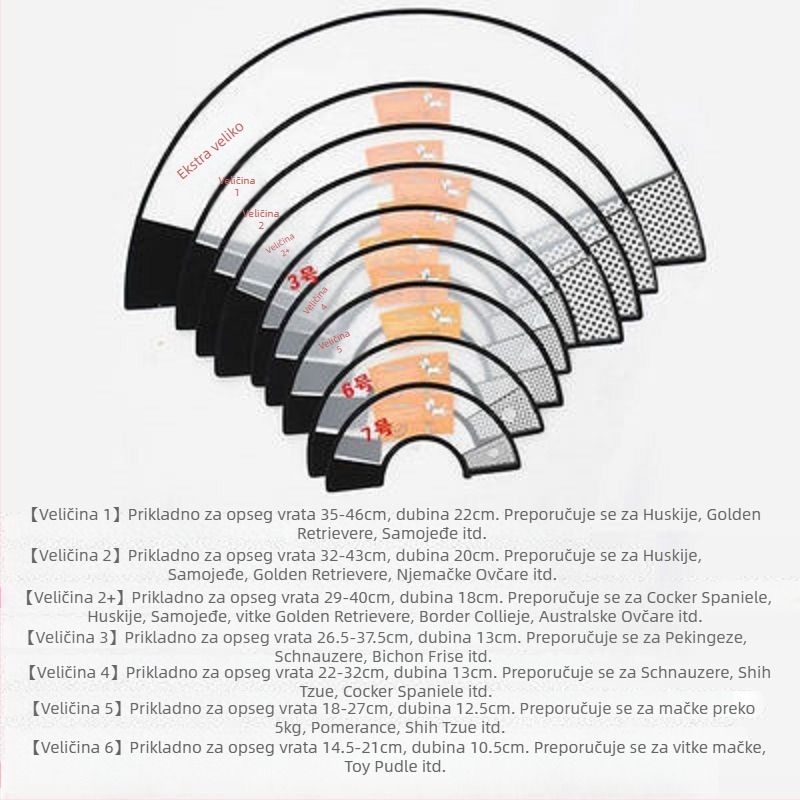 Elizabeth Circles Ogrlica za mačke i pse Pokrivalo za glavu Protiv lizanja Protiv ogrebotina i ugriza Shame Circles Sterling Insekticid Repelent Ovratnik Mekani krugovi