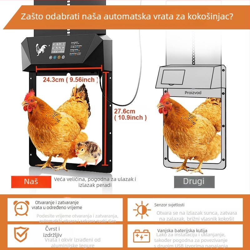 Velika prekogranična inteligentna električna vrata za kokošinjac, osjetljiva na svjetlost, vodootporna, otporna na štipanje, višenamjenska vrata za perad s suhom baterijom