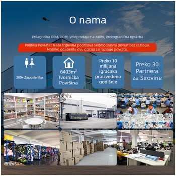 Prekogranični novi proizvod Životinjska ručna lutka Roditelj-dijete Interaktivna edukativna plišana igračka Lav trbuhozborac Lutka za prste