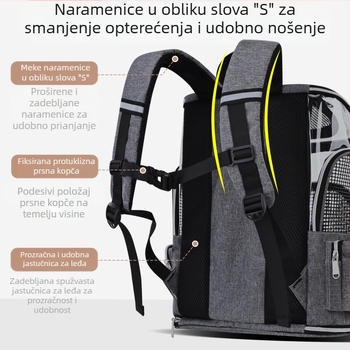 Nova torba za mačke, prozračna, izlazna prijenosna torba za kućne ljubimce, ruksak za kućne ljubimce velikog kapaciteta, protiv hitnih slučajeva