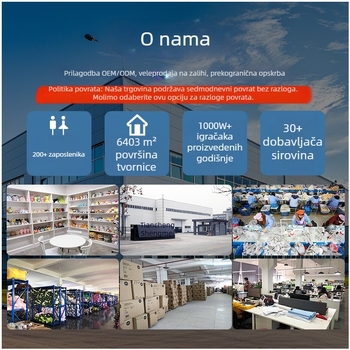 Prekogranična nova ptica životinja ručna lutka velika usta ptica papiga djeca plišana igračka ptica lutka orao lutka veleprodaja