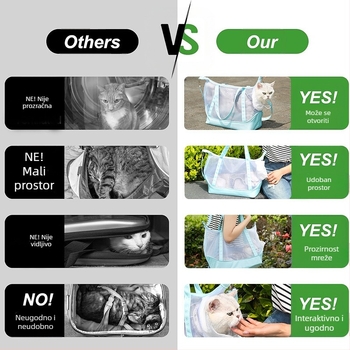 Ljetna mrežasta prozračna torba za mačke, prijenosna torba za kućne ljubimce preko ramena, ruksak za mačke, posebno za male pse i mačke, prozračna i lagana