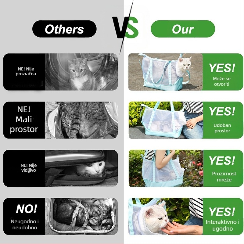 Ljetna mrežasta prozračna torba za mačke, prijenosna torba za kućne ljubimce preko ramena, ruksak za mačke, posebno za male pse i mačke, prozračna i lagana