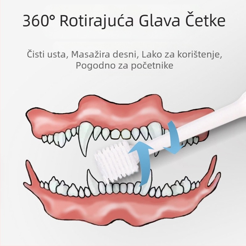 Četkica za zube za kućne ljubimce 360 stupnjeva četkica za mačke četkica za zube za čišćenje usne šupljine mačaka četkica za zube njega pasa četkica za zube pribor za kućne ljubimce