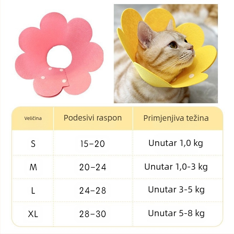 Ogrlica Sunflower Elizabeth Ogrlica za kućne ljubimce Mačka Elizabeth Ogrlica za pse Sterilizirana pokrivala za glavu protiv lizanja