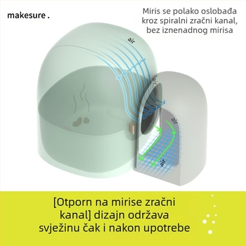 Mashu kutija za pijesak za mačke, potpuno zatvorena, prevelika, mala, velika, zahodna, dezodorans protiv prskanja