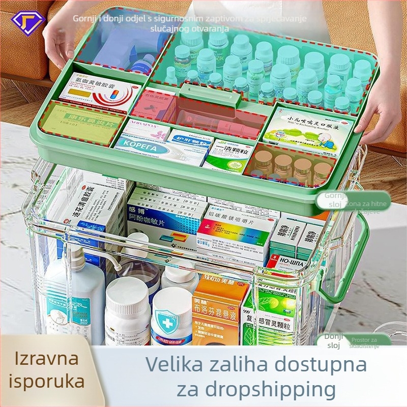 Kutija za kućne lijekove velikog kapaciteta, višeslojna kutija za pohranu lijekova, kutija za prvu pomoć, prozirna i vidljiva kutija za lijekove