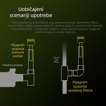 Uklanjač uljnog filma iz akvarija, košara za cvijeće, plutajući akvarij, uklanjanje uljnog filma, akvarij s trave, mala vodena površina, uljni film, vrtložna košara za cvijeće